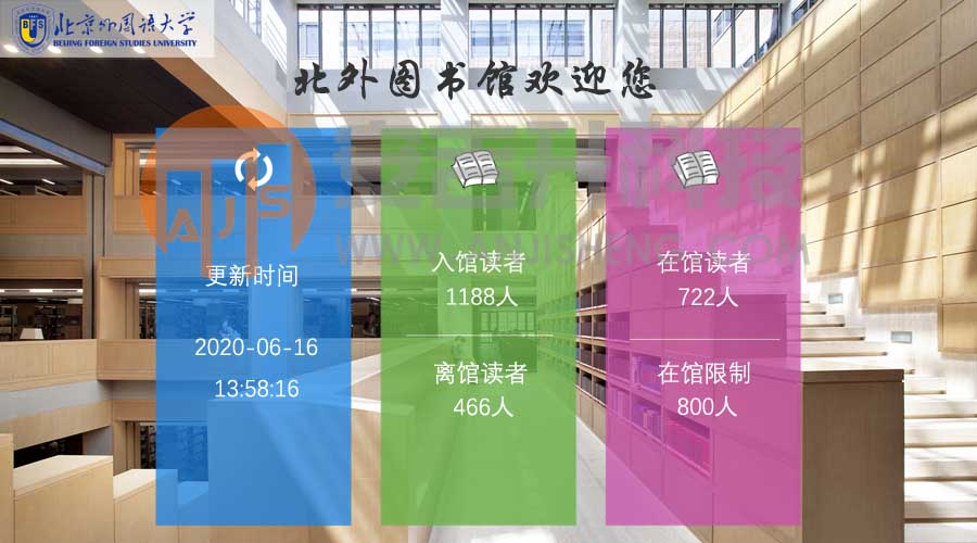 圖書館如何統(tǒng)計客流量？(圖1)