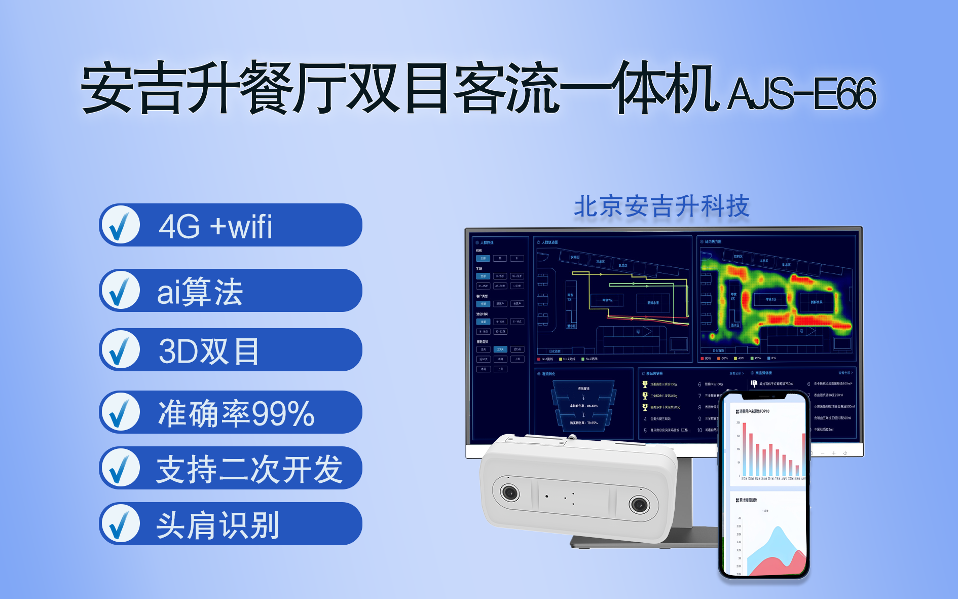 安吉升雙目客流統(tǒng)計(jì)監(jiān)控?cái)z像機(jī)系統(tǒng)（支持4g+wifi），為北大附中智慧食堂建設(shè)助力！